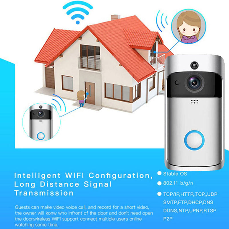 V5 Smart WIFI Visual Doorbell Home Smart Electronic Cat Eye HD Wireless Video Doorbell Housekeeping Artifact