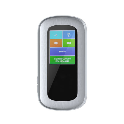 5G Portable Wifi 5 Gimifi Car Mobile 5G Routing WIFI6 Netcom 5G Card MIFI
