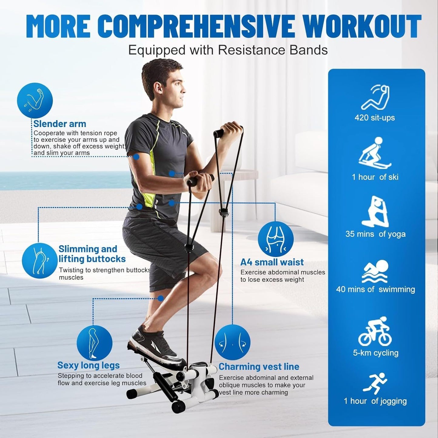 Mini Stepper with Resistance Band, Stair Stepping Fitness Exercise Home Workout Equipment for Full Body Workout